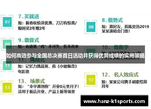 如何高效参与全国总决赛首日活动并获得优异成绩的实用策略