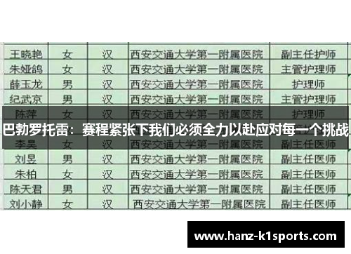 巴勃罗托雷：赛程紧张下我们必须全力以赴应对每一个挑战
