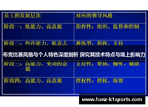布克比赛风格与个人特色深度剖析 探究其技术特点与场上影响力