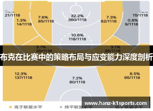 布克在比赛中的策略布局与应变能力深度剖析