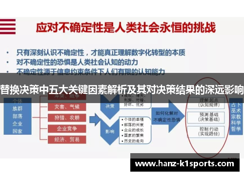 替换决策中五大关键因素解析及其对决策结果的深远影响