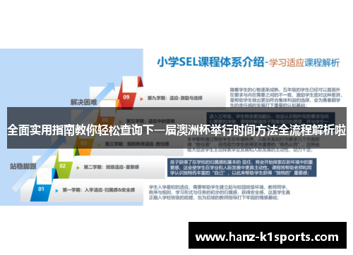 全面实用指南教你轻松查询下一届澳洲杯举行时间方法全流程解析啦
