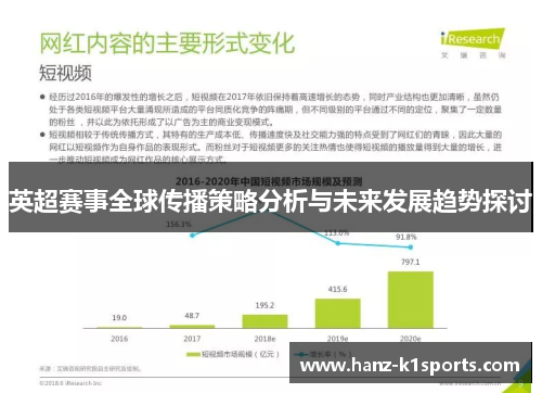 英超赛事全球传播策略分析与未来发展趋势探讨