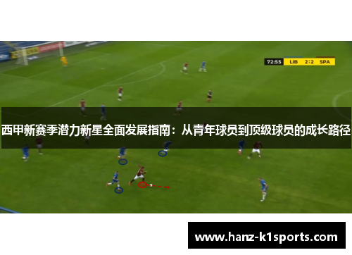 西甲新赛季潜力新星全面发展指南：从青年球员到顶级球员的成长路径